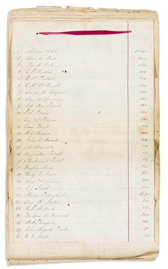 (WEST--DAKOTA TERRITORY.) Stockholder list for a placer mine; with a group of documents from Black Hills mining claims, and more.